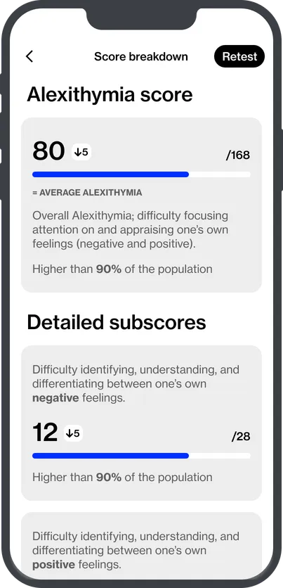 Example screen of the Animi application showing an alexithymia test result