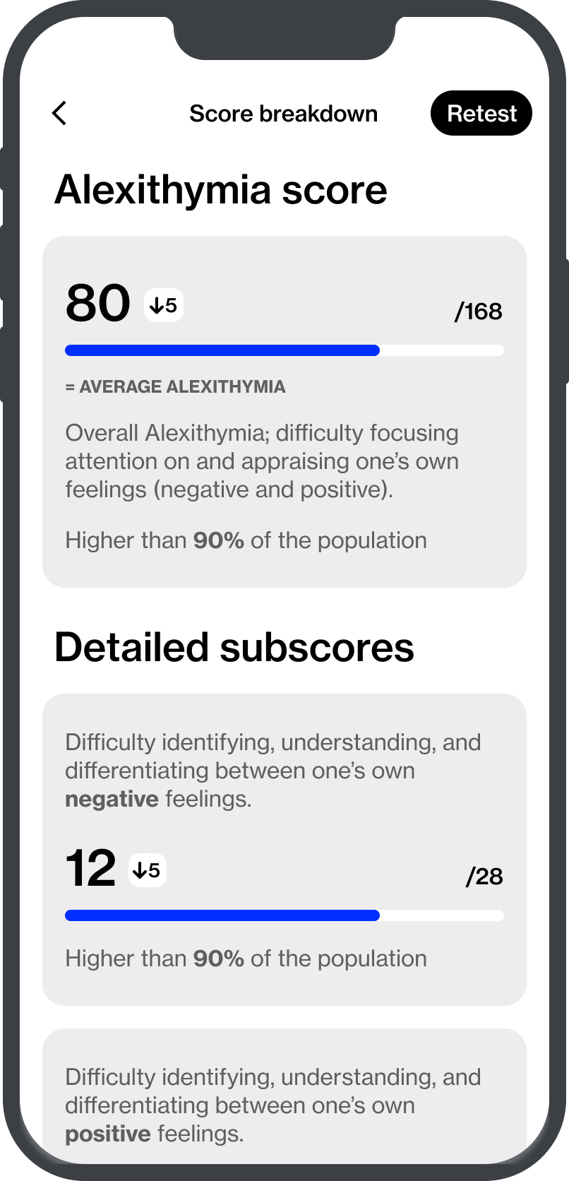 Example screen of the Animi application showing alexithymia test result